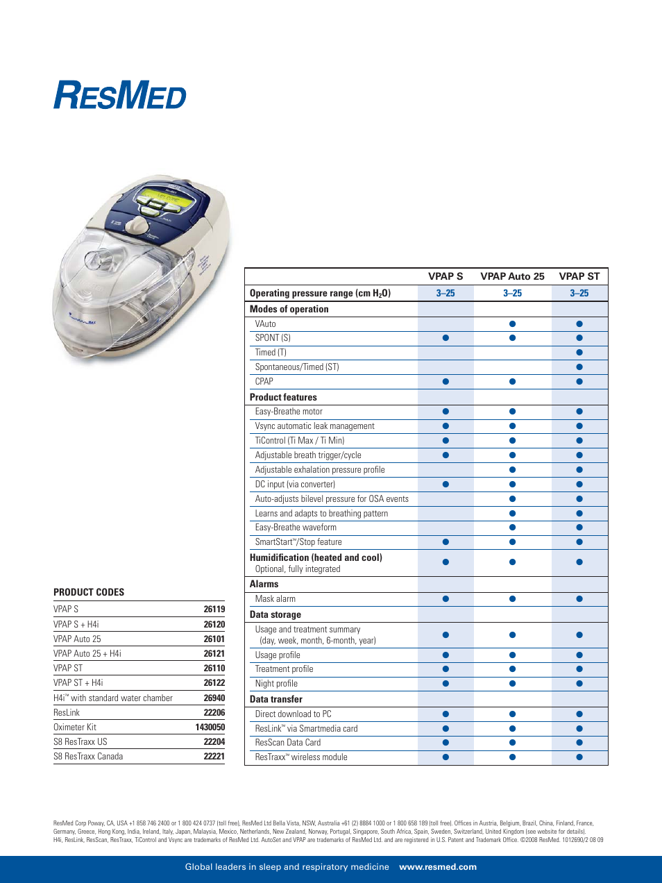 ResMed New VPAP Bilevels User Manual | Page 6 / 6