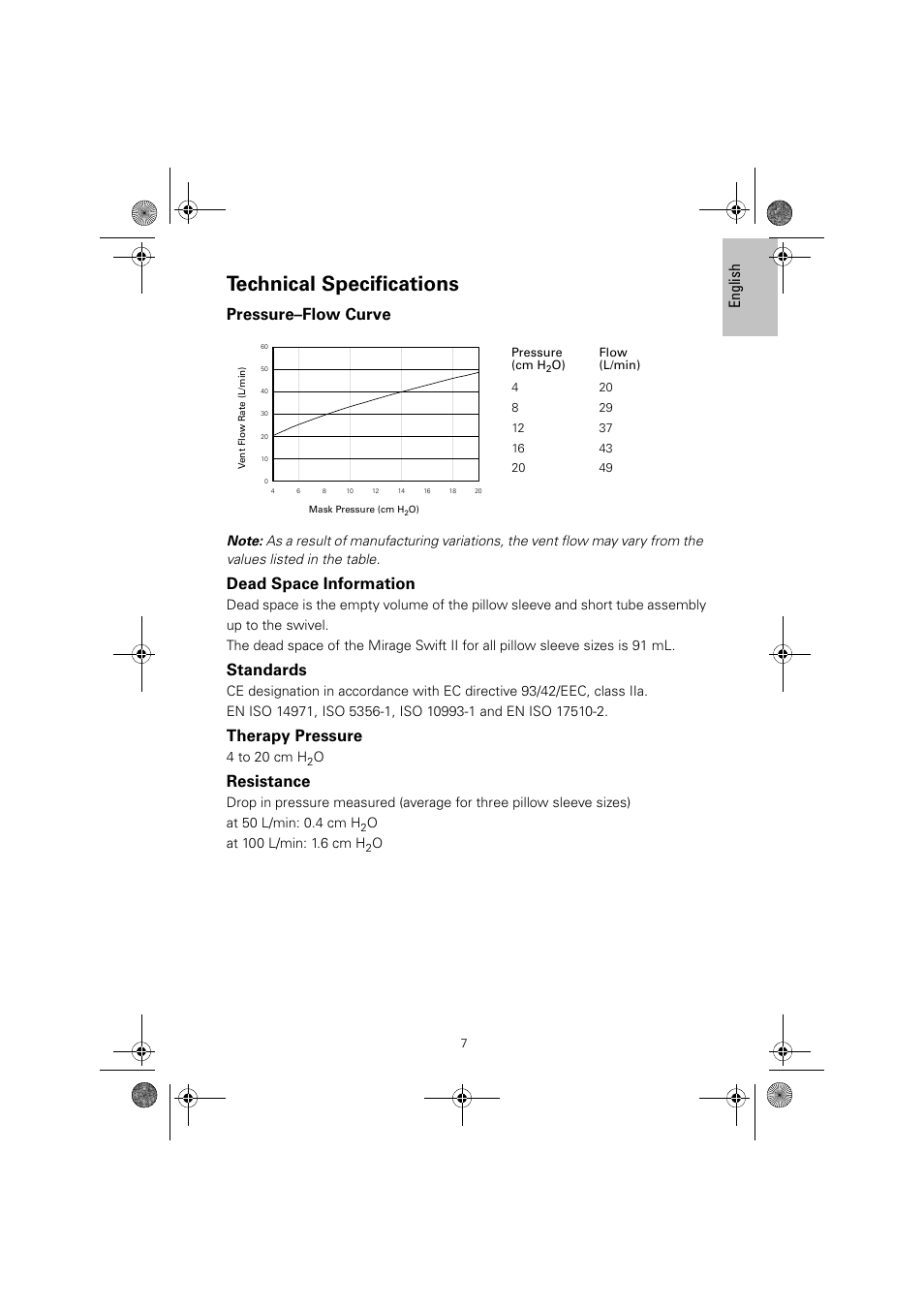 Technical specifications, Pressure-flow curve, Dead space information | Standards, Therapy pressure, Resistance, Pressure–flow curve, Eng lish | ResMed Nasal Pillows System Mirage Swift II User Manual | Page 11 / 14