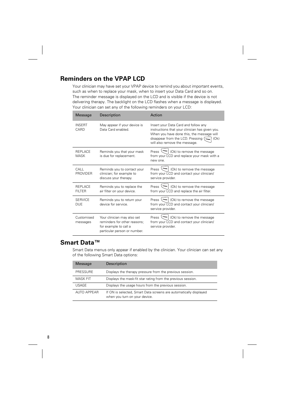 Reminders on the vpap lcd, Smart data | ResMed Positive Airway Pressure Device VPAP IV User Manual | Page 11 / 23