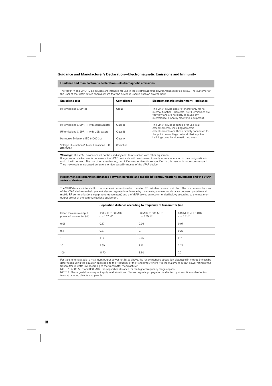 ResMed Positive Airway Pressure Device VPAP IV User Manual | Page 21 / 23