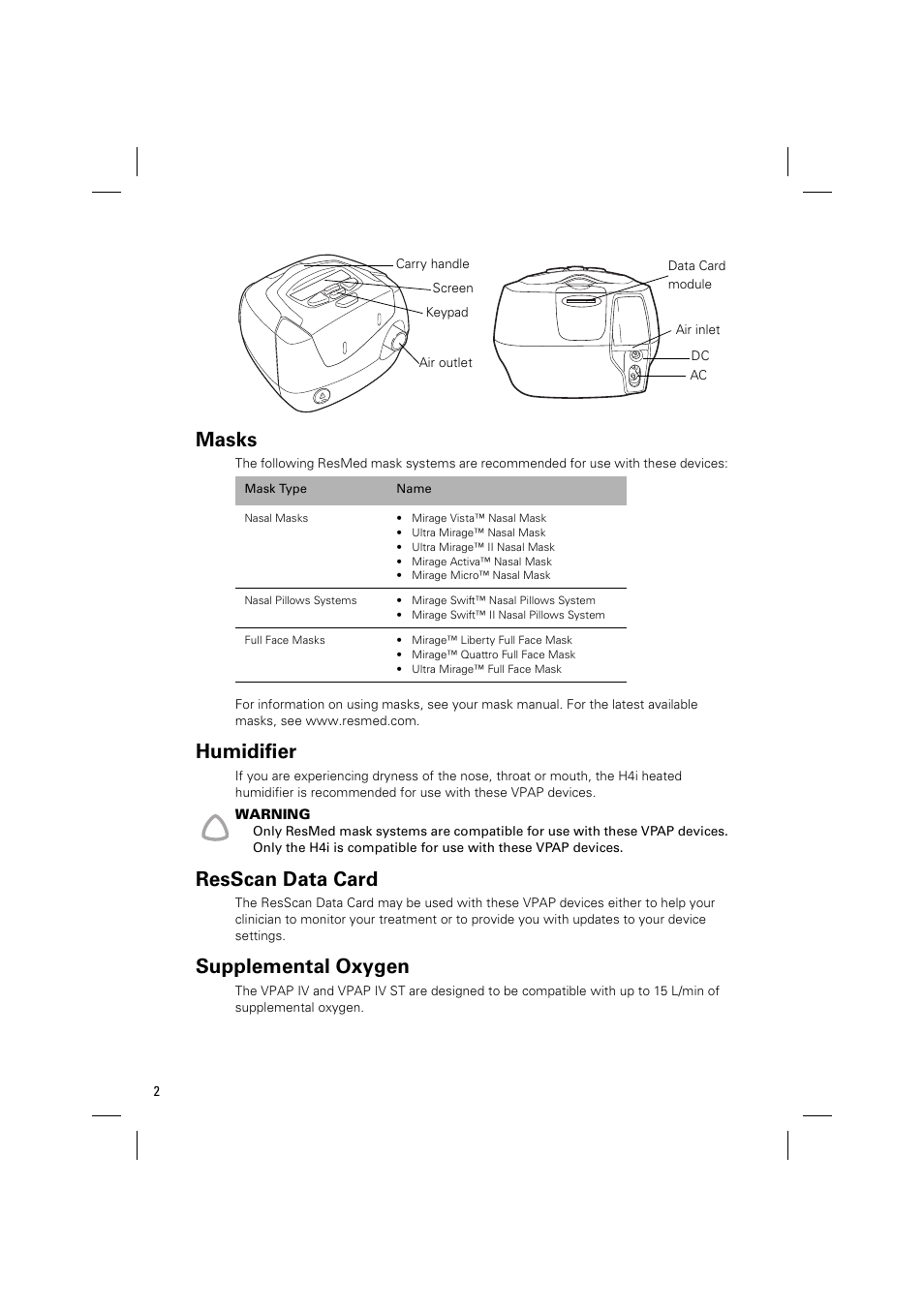 Masks, Humidifier, Resscan data card | Supplemental oxygen | ResMed Positive Airway Pressure Device VPAP IV User Manual | Page 5 / 23