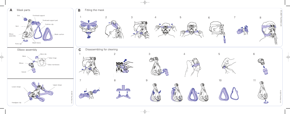 Quattro illo sheets.pdf, Mask parts, Fitting the mask | Disassembling for cleaning, Elbow assembly | ResMed Full Face Mask Mirage Quattro User Manual | Page 3 / 14