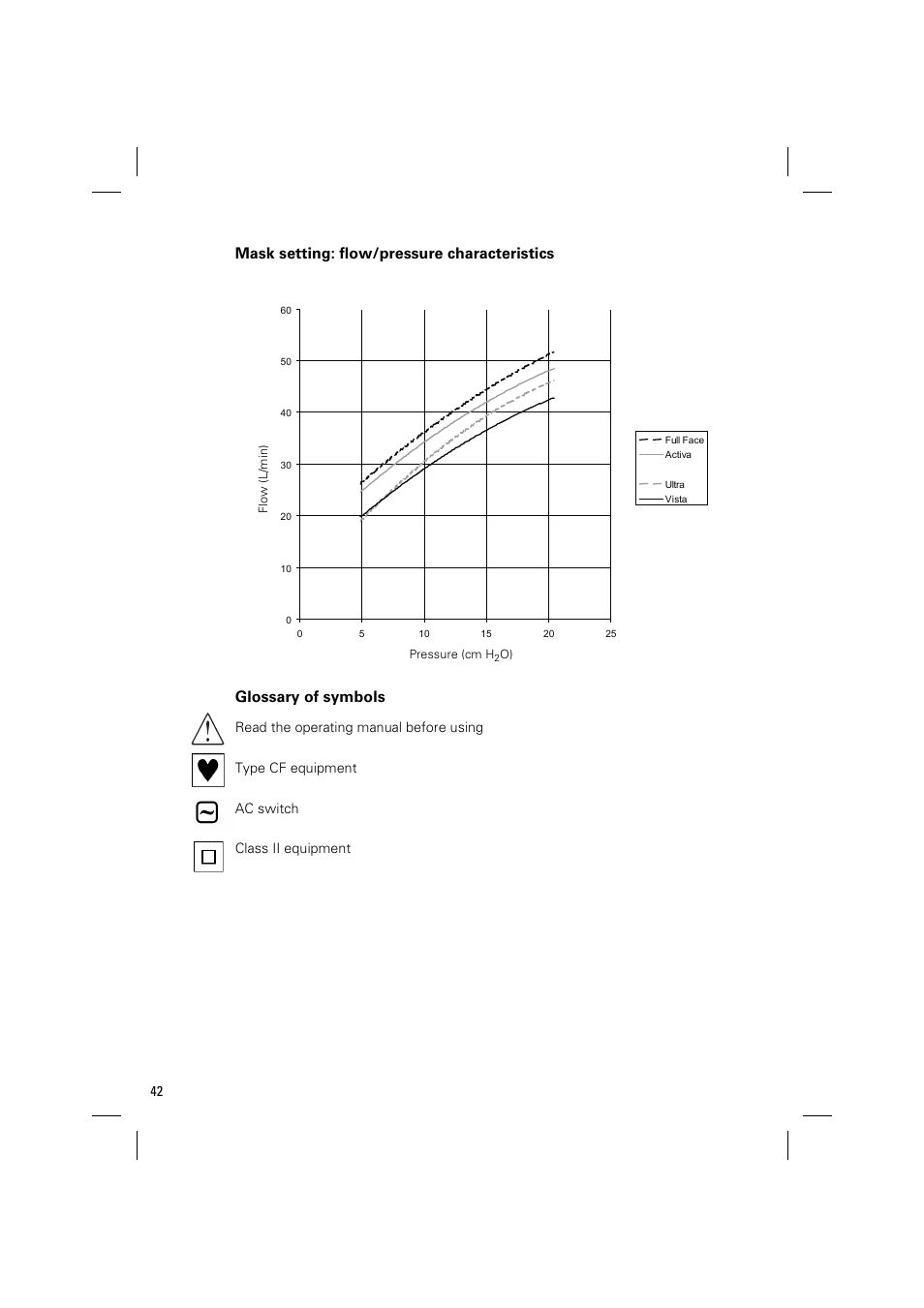 ResMed VPAP Adapt SV System User Manual | Page 48 / 56