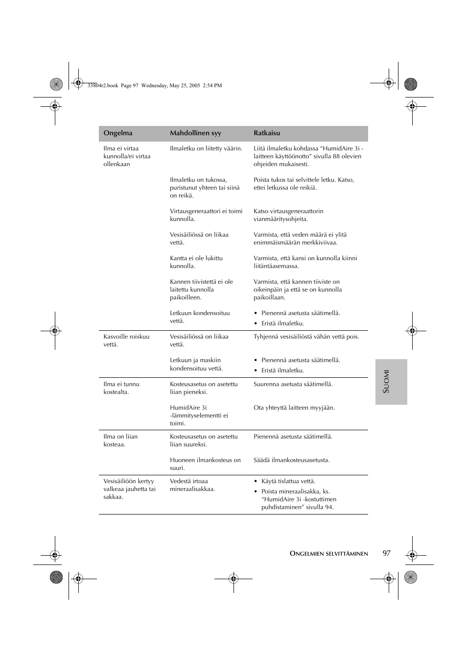 ResMed Humidifier User Manual | Page 102 / 109