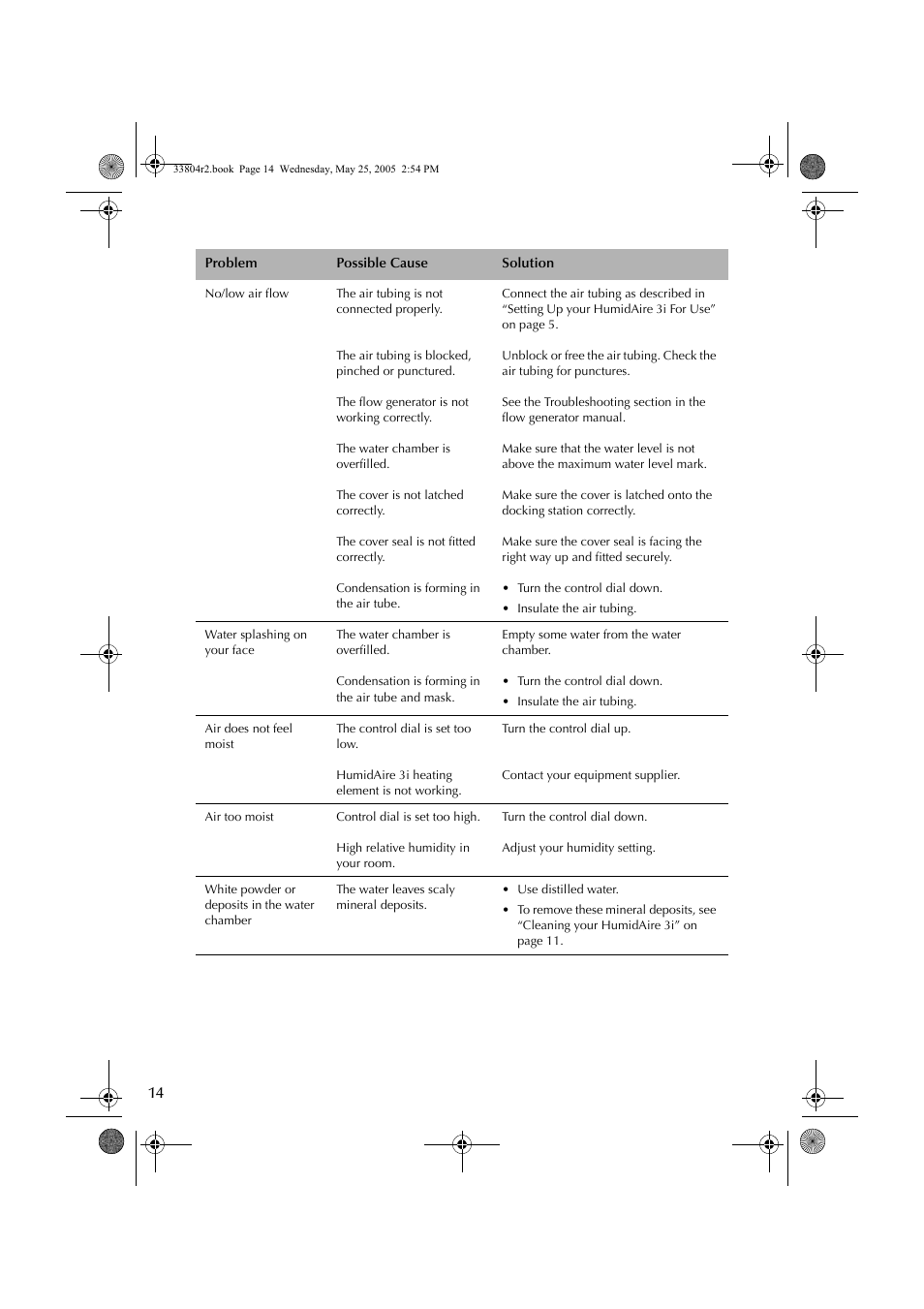 ResMed Humidifier User Manual | Page 19 / 109