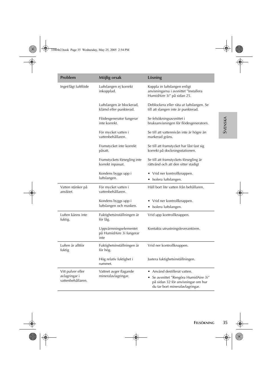 ResMed Humidifier User Manual | Page 40 / 109