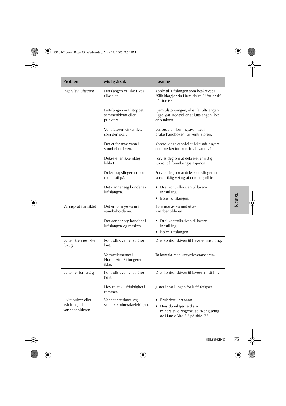 ResMed Humidifier User Manual | Page 80 / 109