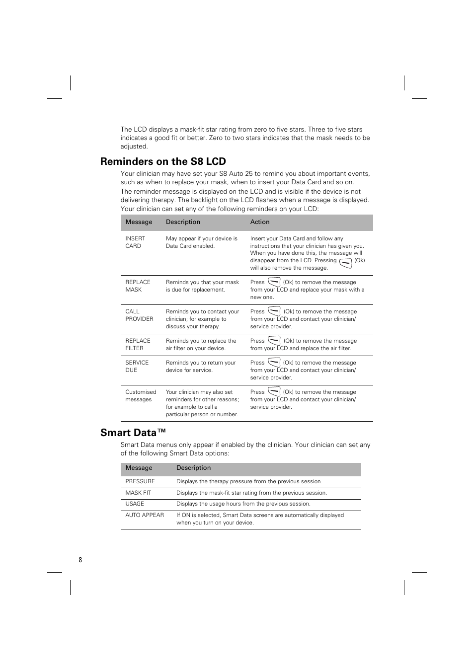 Reminders on the s8 lcd, Smart data | ResMed Positive AirwAy Pressure Device S8 Auto 25 User Manual | Page 11 / 23