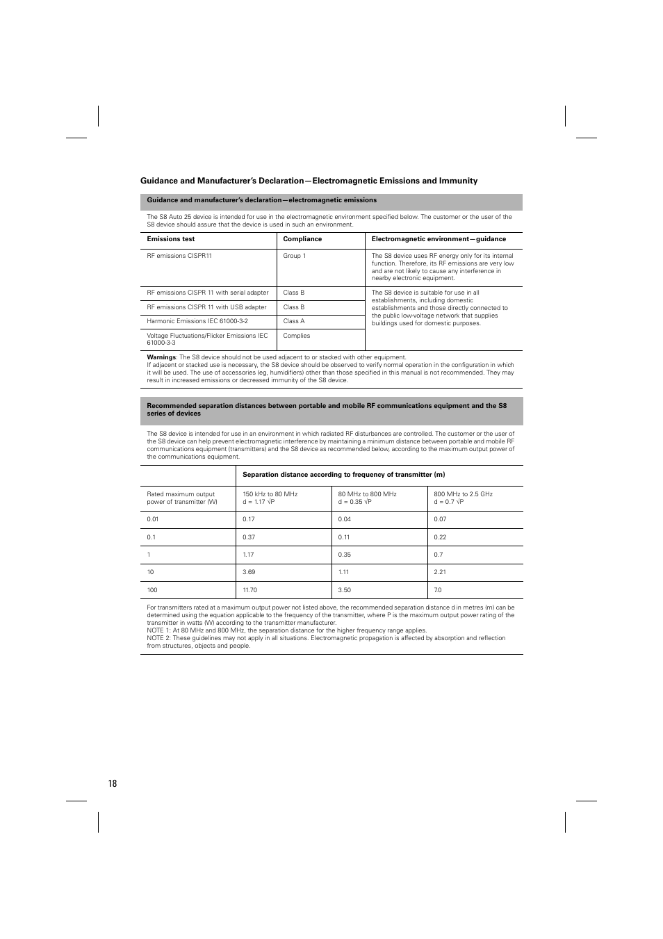 ResMed Positive AirwAy Pressure Device S8 Auto 25 User Manual | Page 21 / 23