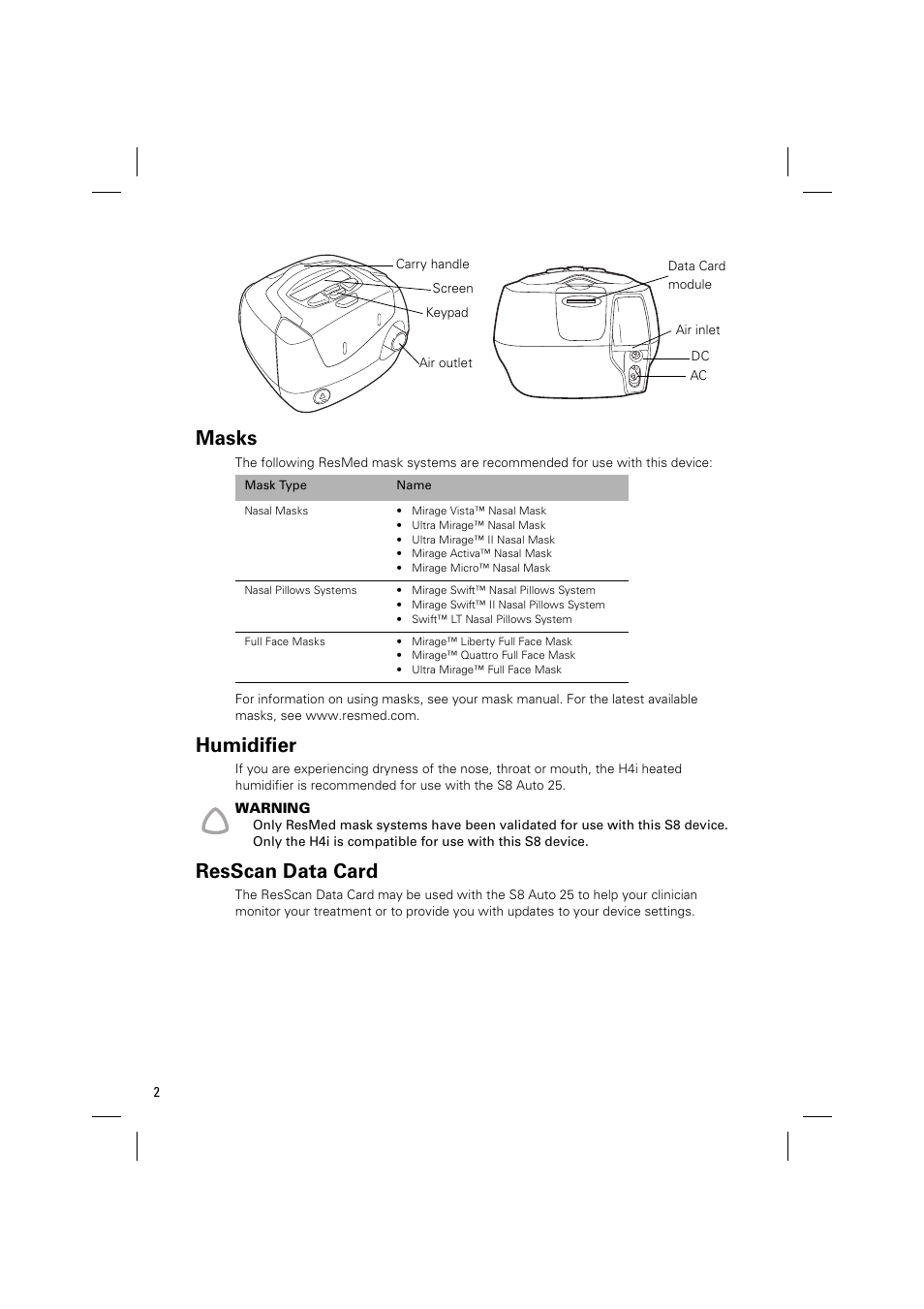 Masks, Humidifier, Resscan data card | ResMed Positive AirwAy Pressure Device S8 Auto 25 User Manual | Page 5 / 23