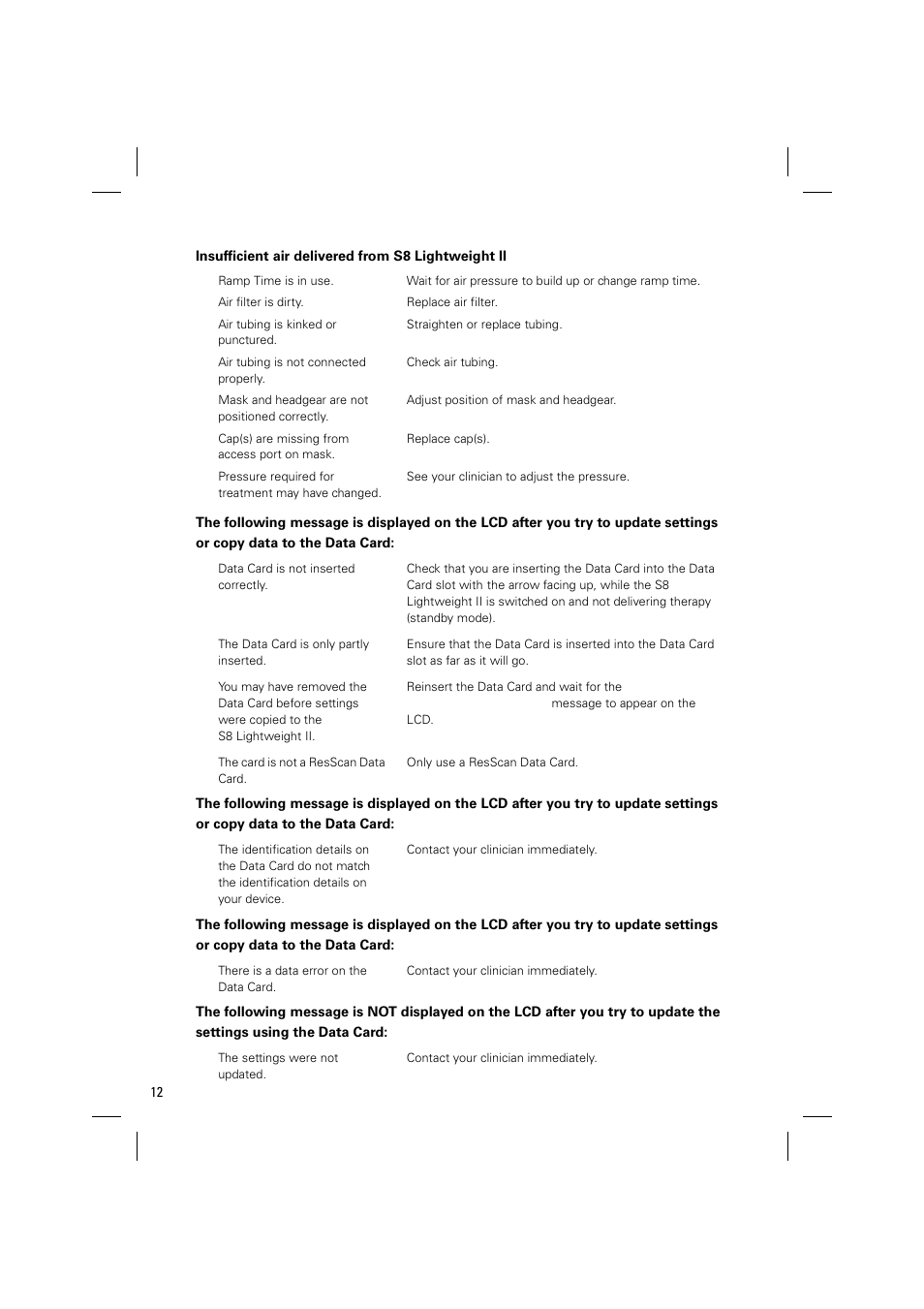 ResMed Positive Airway Pressure Device S8 User Manual | Page 14 / 20