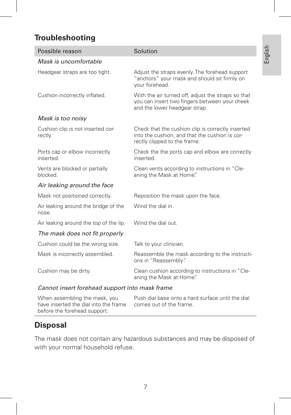 Troubleshooting, Disposal | ResMed Mirage Activa LT User Manual | Page 8 / 12