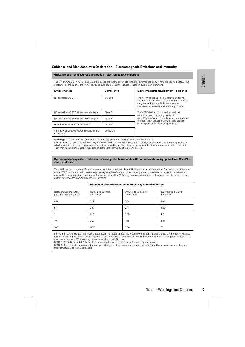 En gli sh, 17 general warnings and cautions | ResMed VPAP AUTO 25 User Manual | Page 20 / 22