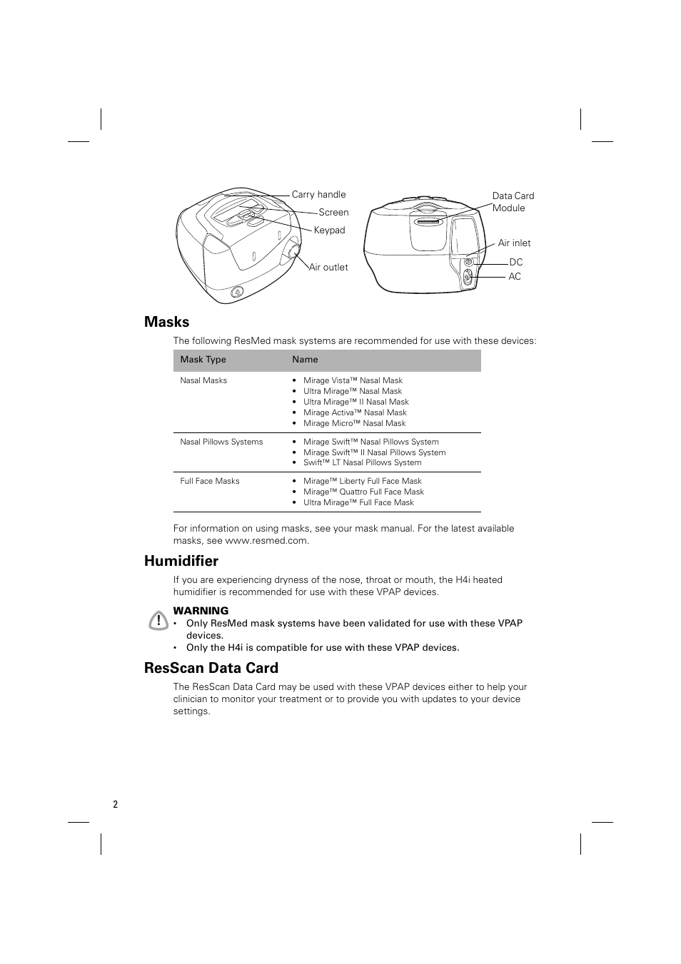 Masks, Humidifier, Resscan data card | ResMed VPAP AUTO 25 User Manual | Page 5 / 22