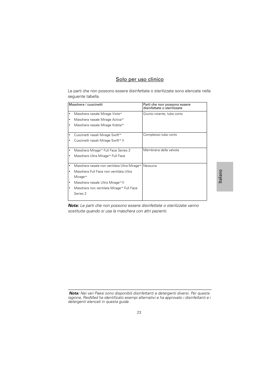 Solo per uso clinico, Ita lia n o | ResMed Non-Vented Full Face Mask Mirage Series 2 User Manual | Page 24 / 44