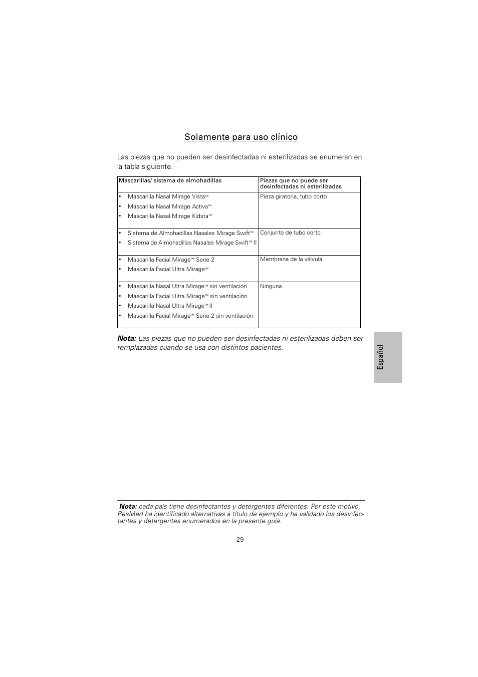 Solamente para uso clínico, Españ ol | ResMed Non-Vented Full Face Mask Mirage Series 2 User Manual | Page 30 / 44