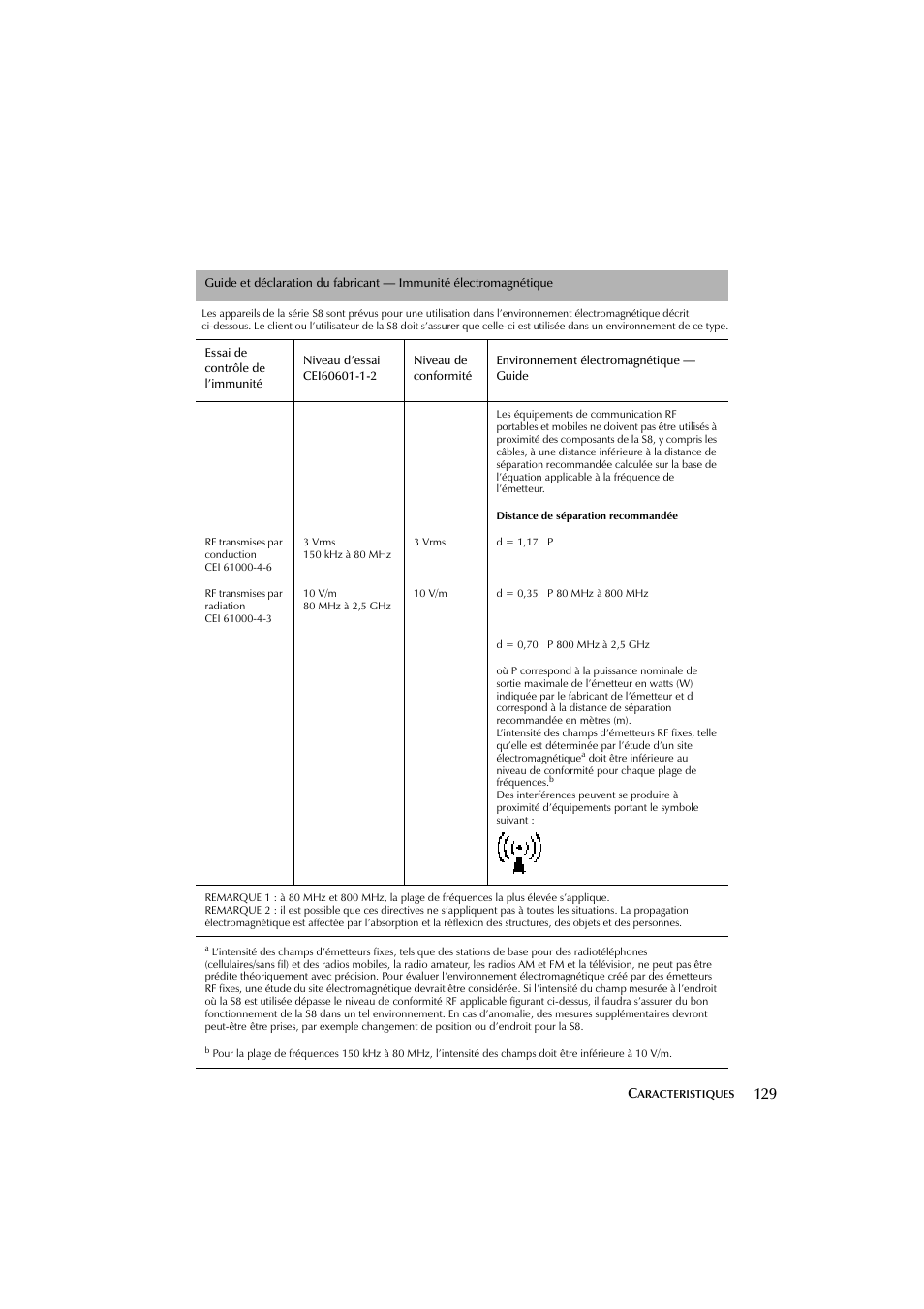 ResMed Flow Generator S8 Elite System User Manual | Page 133 / 314