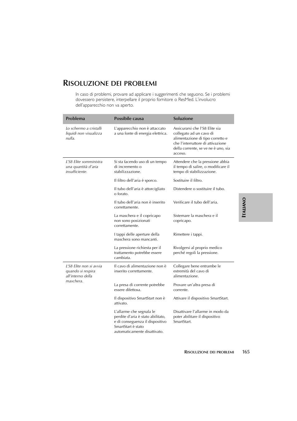 Isoluzione, Problemi | ResMed Flow Generator S8 Elite System User Manual | Page 169 / 314