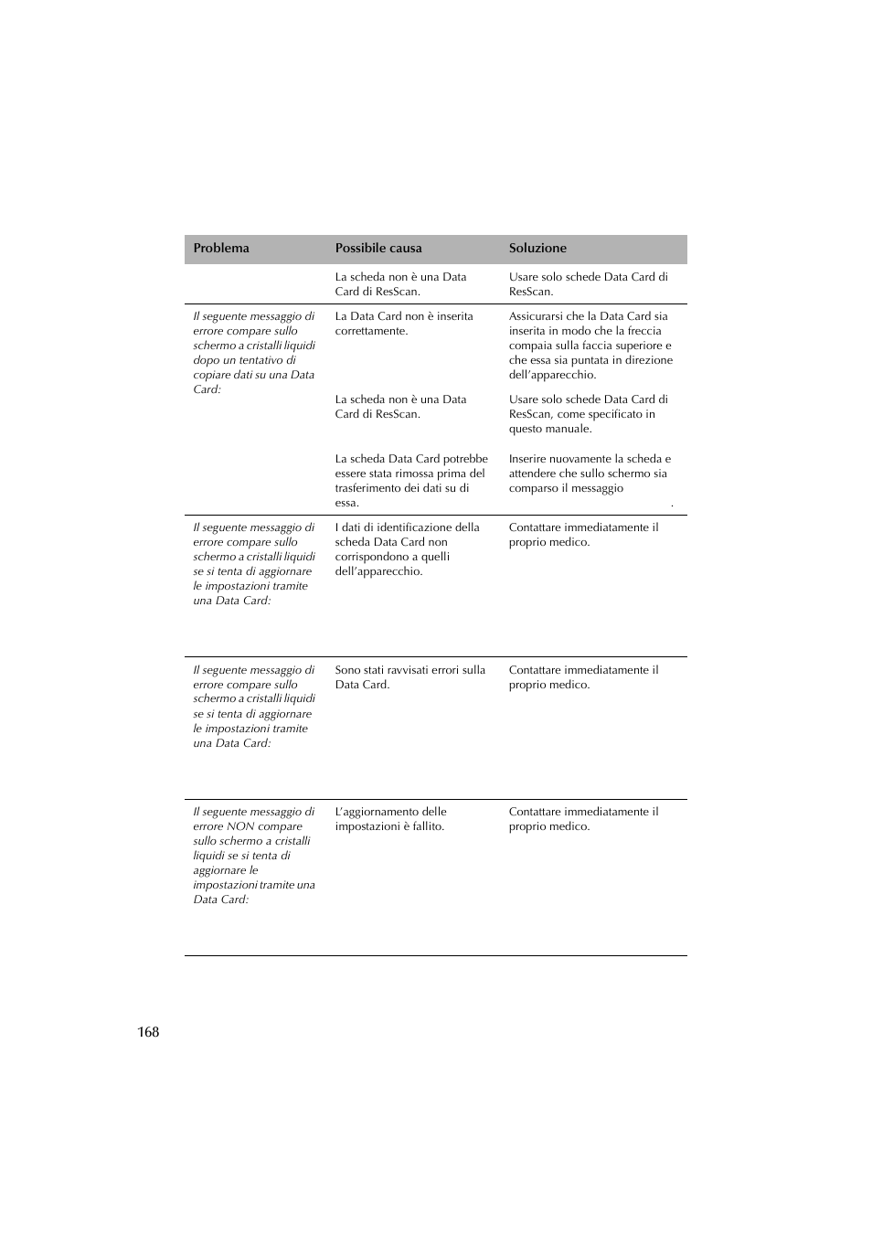 ResMed Flow Generator S8 Elite System User Manual | Page 172 / 314
