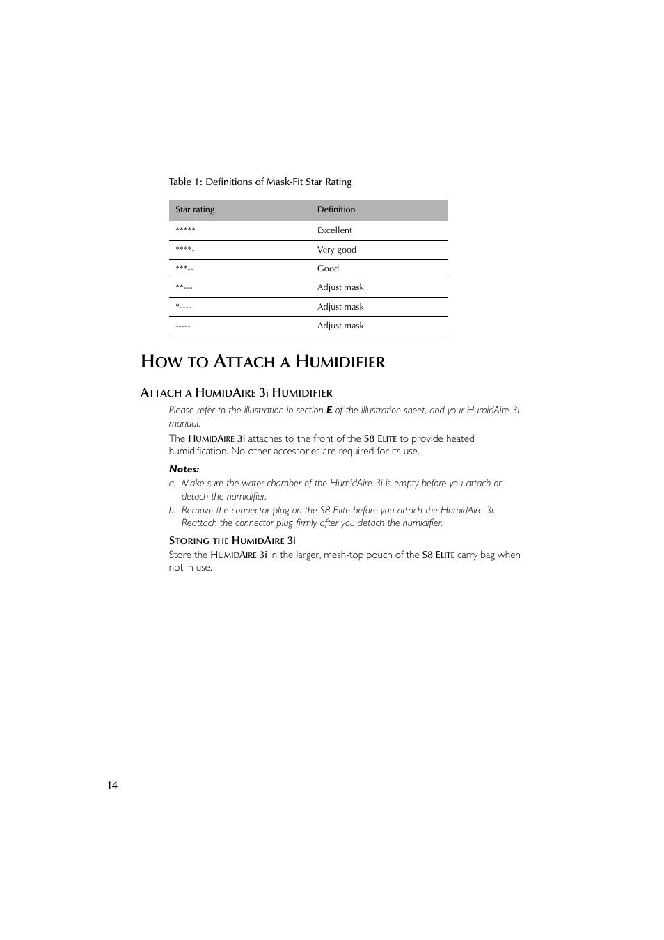 Ttach, Umidifier | ResMed Flow Generator S8 Elite System User Manual | Page 18 / 314