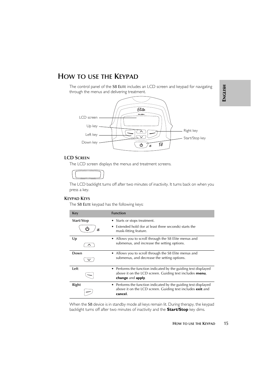 Eypad | ResMed Flow Generator S8 Elite System User Manual | Page 19 / 314