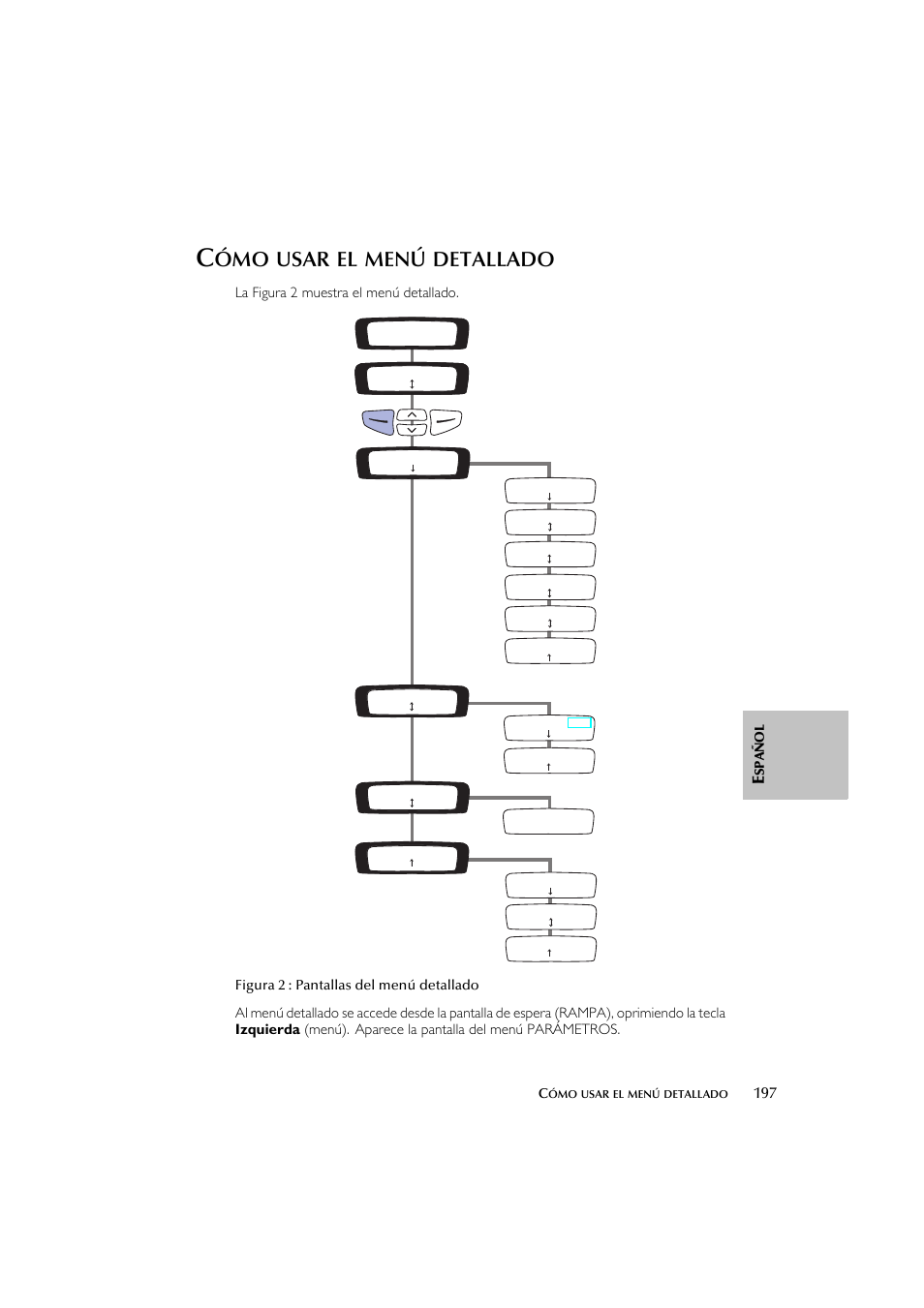 Usar, Detallado | ResMed Flow Generator S8 Elite System User Manual | Page 201 / 314