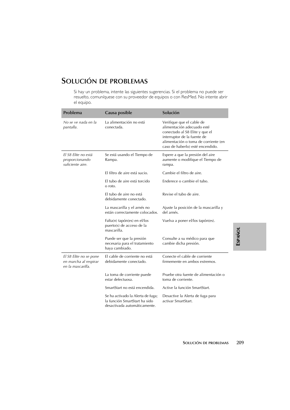 Olución, Problemas | ResMed Flow Generator S8 Elite System User Manual | Page 213 / 314