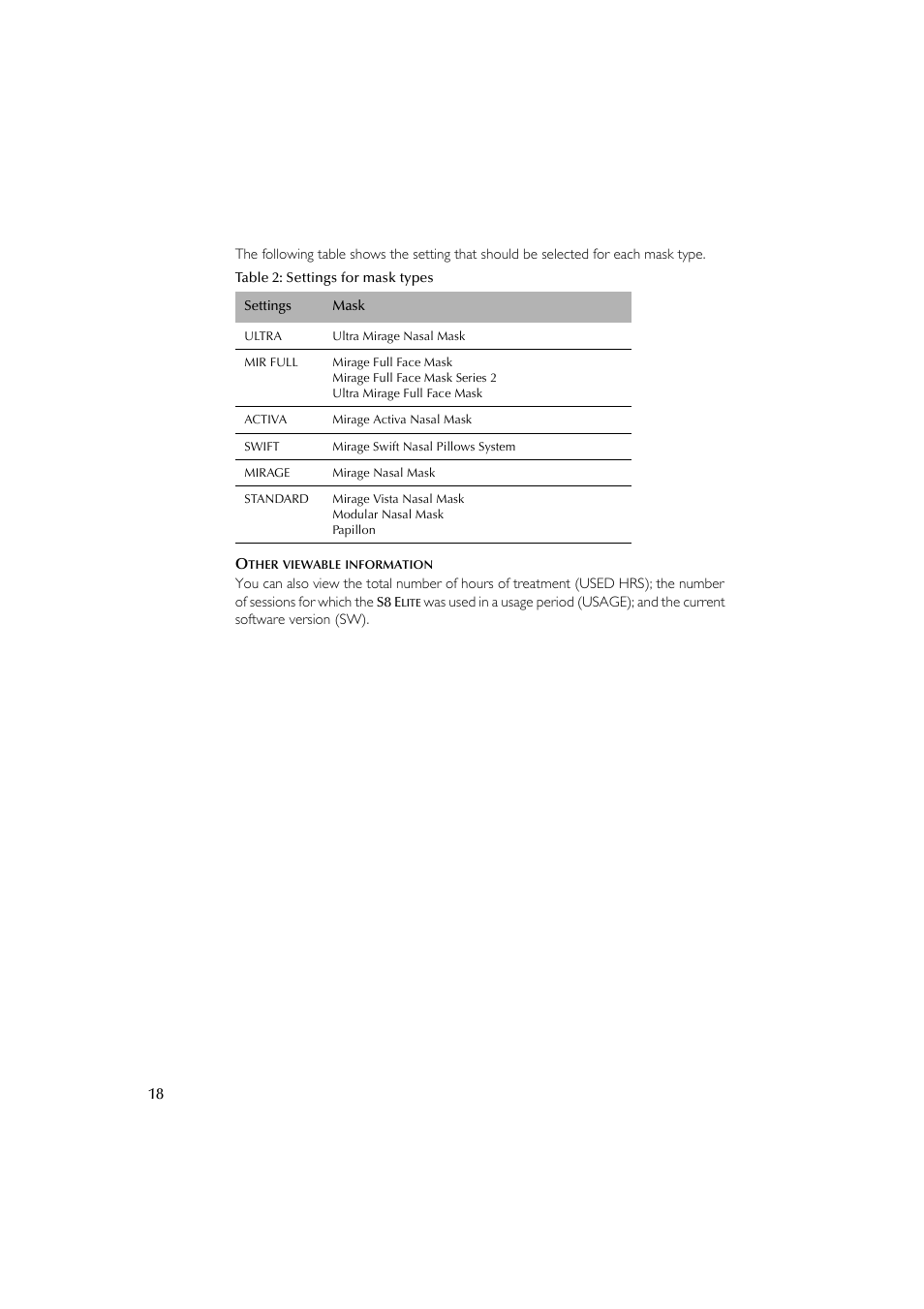 ResMed Flow Generator S8 Elite System User Manual | Page 22 / 314