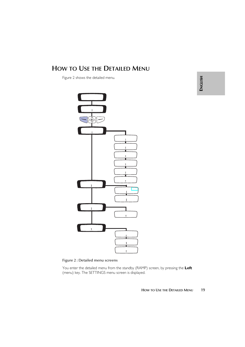 Etailed | ResMed Flow Generator S8 Elite System User Manual | Page 23 / 314