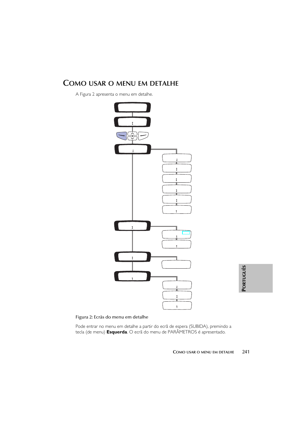 Usar, Menu, Detalhe | ResMed Flow Generator S8 Elite System User Manual | Page 245 / 314