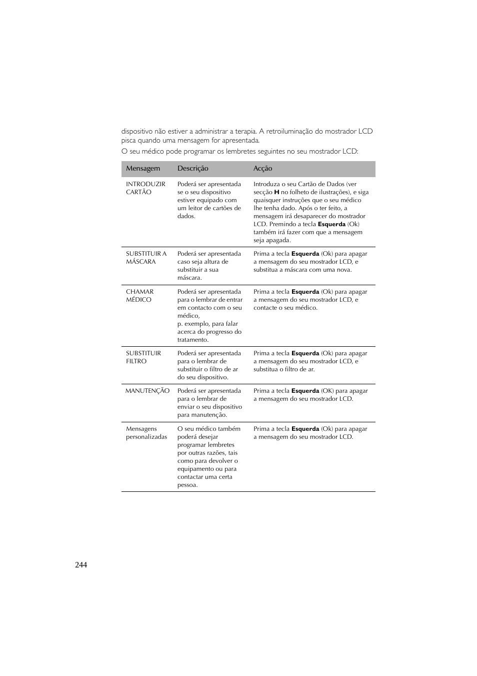 ResMed Flow Generator S8 Elite System User Manual | Page 248 / 314