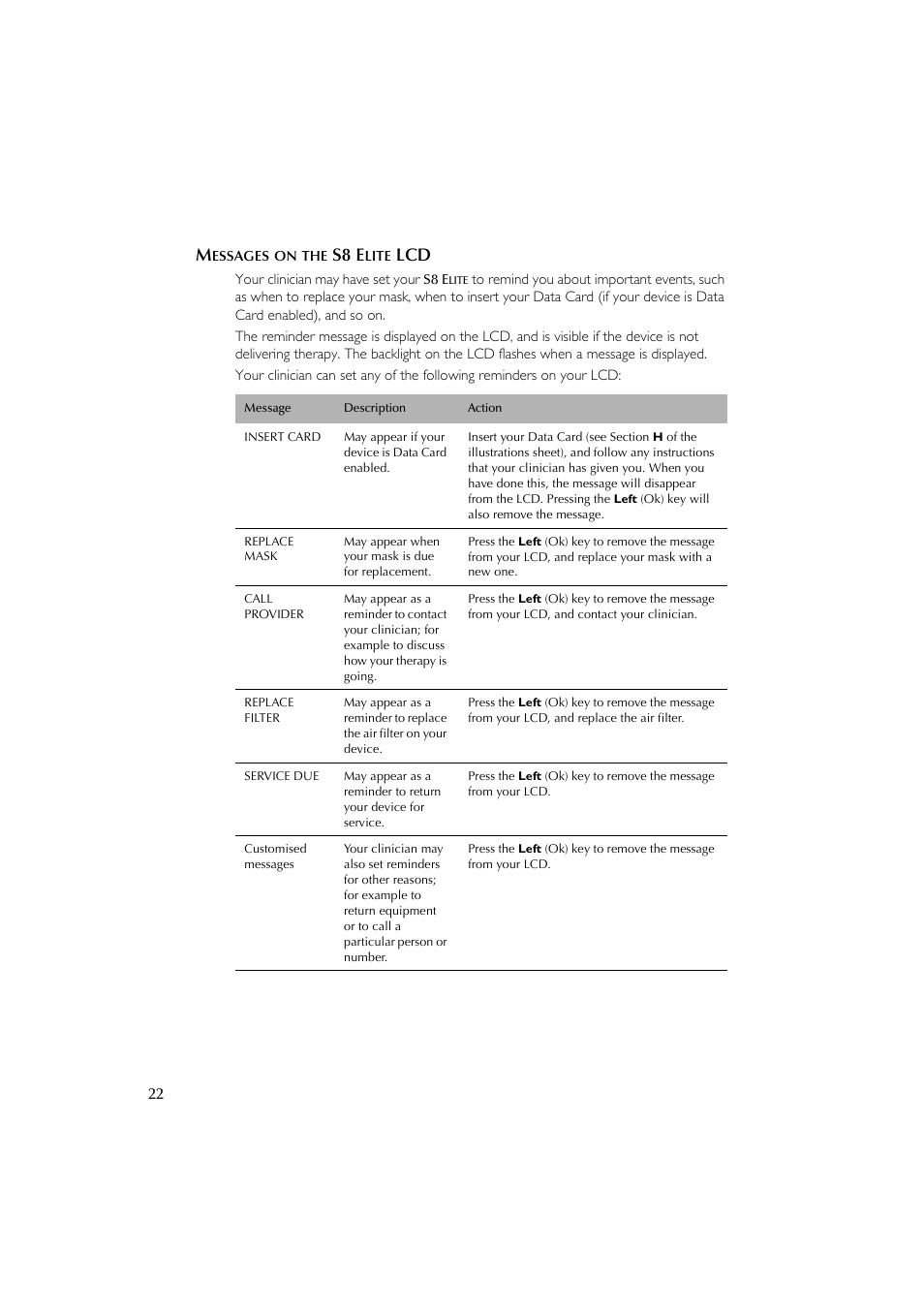 S8 e | ResMed Flow Generator S8 Elite System User Manual | Page 26 / 314
