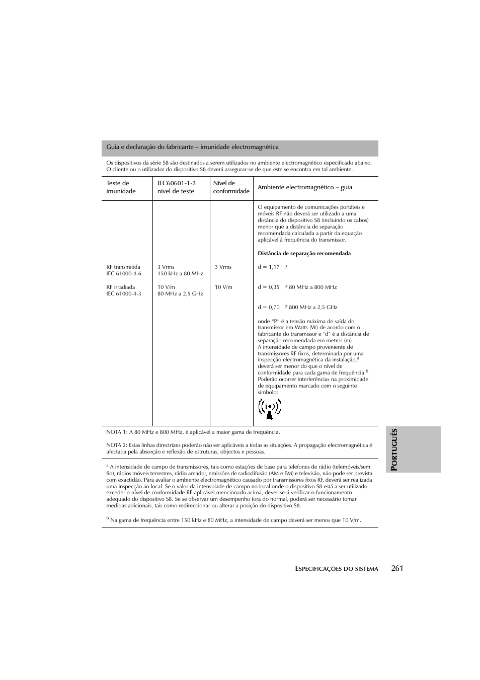 ResMed Flow Generator S8 Elite System User Manual | Page 265 / 314