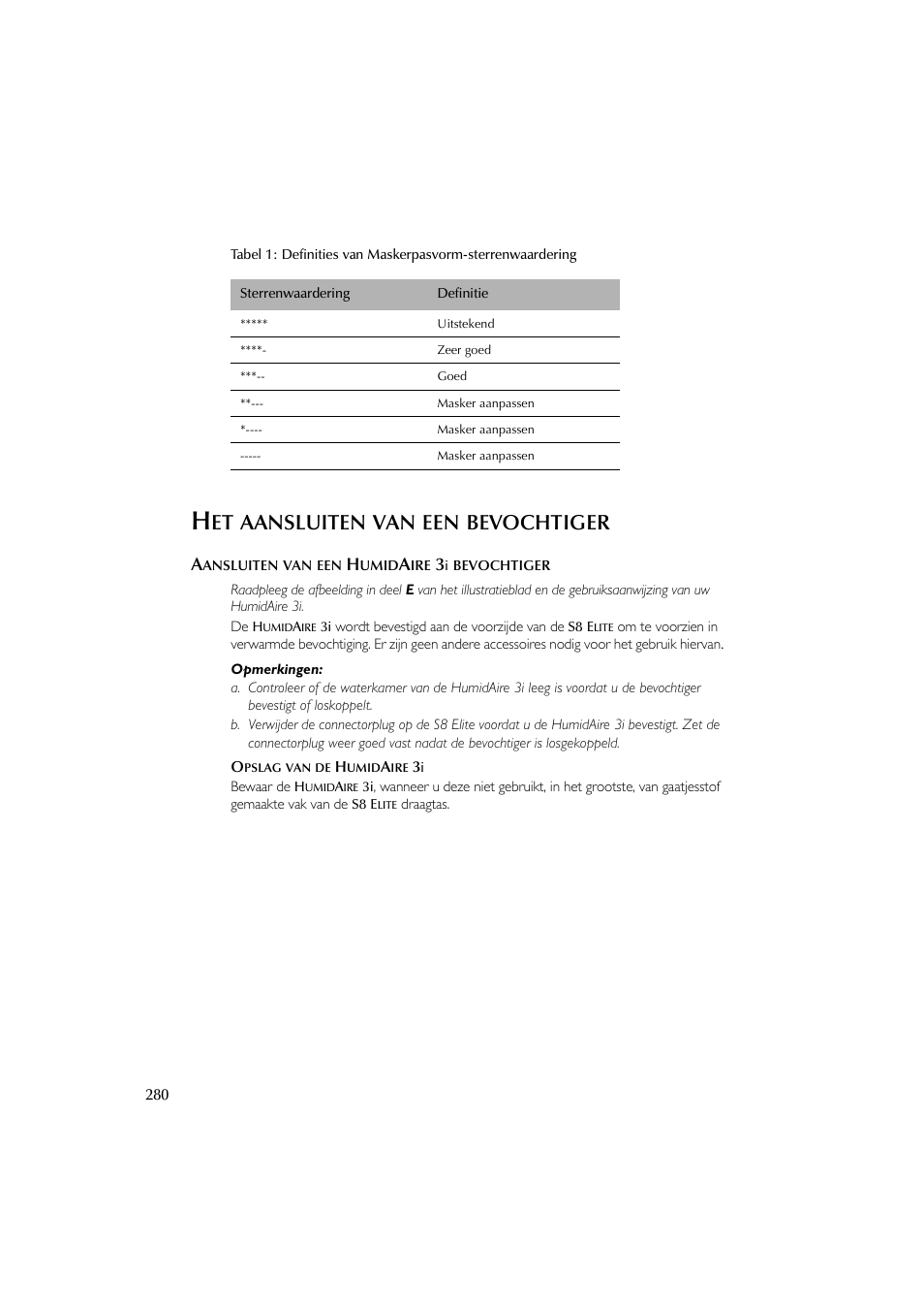 Aansluiten, Bevochtiger | ResMed Flow Generator S8 Elite System User Manual | Page 284 / 314