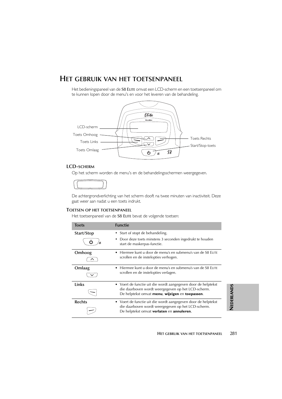 Gebruik, Toetsenpaneel | ResMed Flow Generator S8 Elite System User Manual | Page 285 / 314