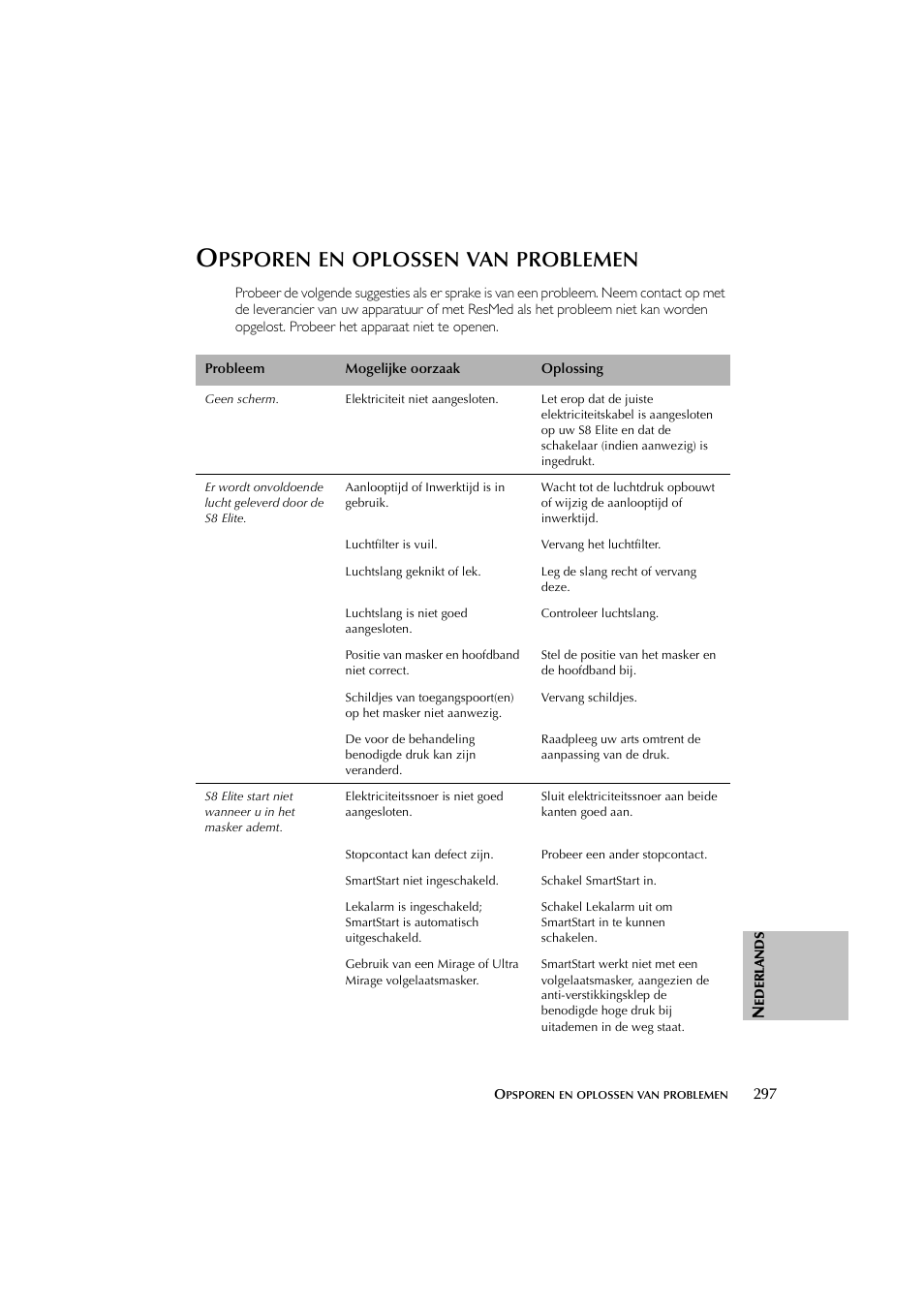 Psporen, Oplossen, Problemen | ResMed Flow Generator S8 Elite System User Manual | Page 301 / 314