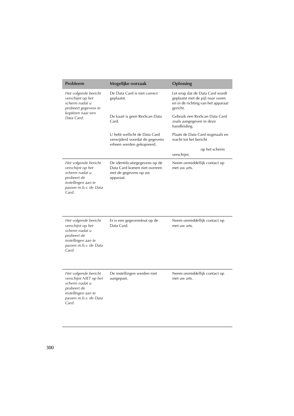 ResMed Flow Generator S8 Elite System User Manual | Page 304 / 314