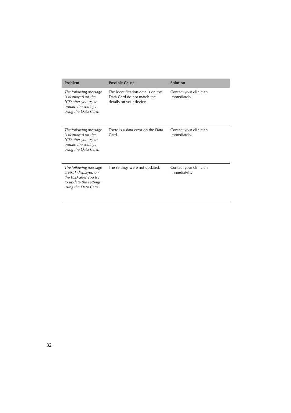 ResMed Flow Generator S8 Elite System User Manual | Page 36 / 314