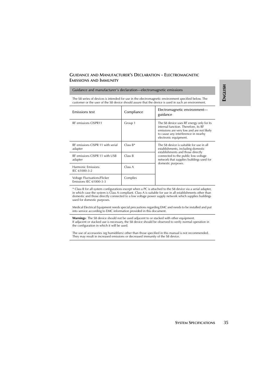 ResMed Flow Generator S8 Elite System User Manual | Page 39 / 314