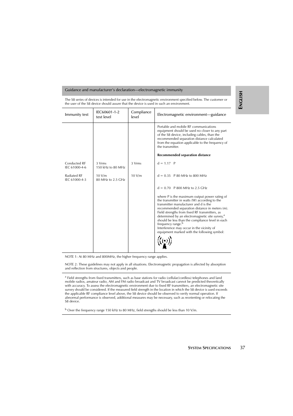ResMed Flow Generator S8 Elite System User Manual | Page 41 / 314