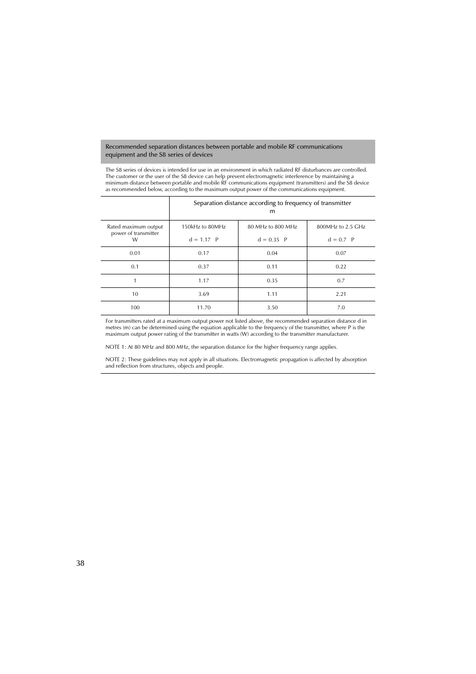ResMed Flow Generator S8 Elite System User Manual | Page 42 / 314
