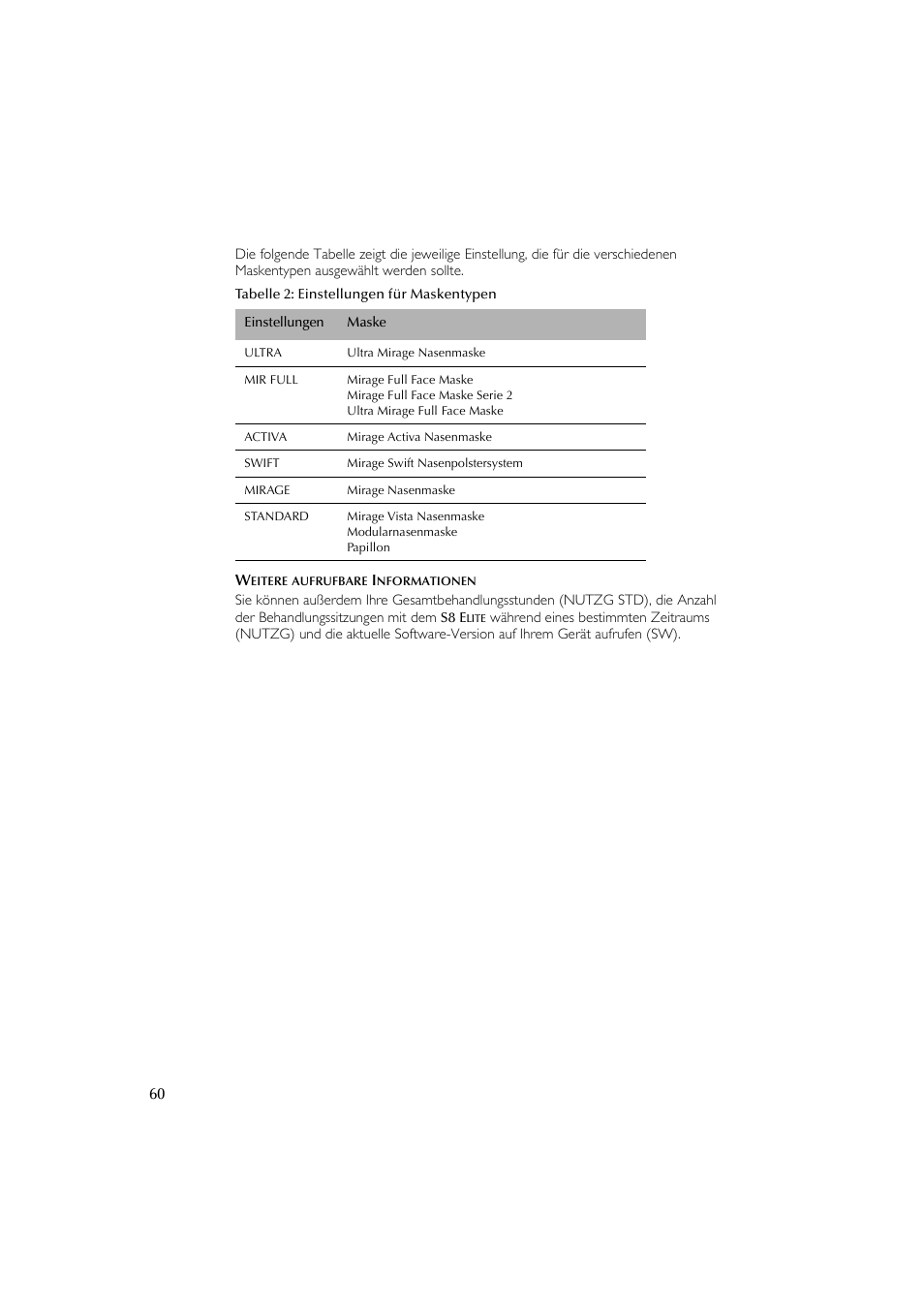 ResMed Flow Generator S8 Elite System User Manual | Page 64 / 314
