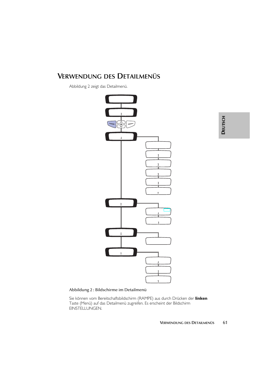 Erwendung, Etailmenüs, Abbildung 2 zeigt das detailmenü | ResMed Flow Generator S8 Elite System User Manual | Page 65 / 314
