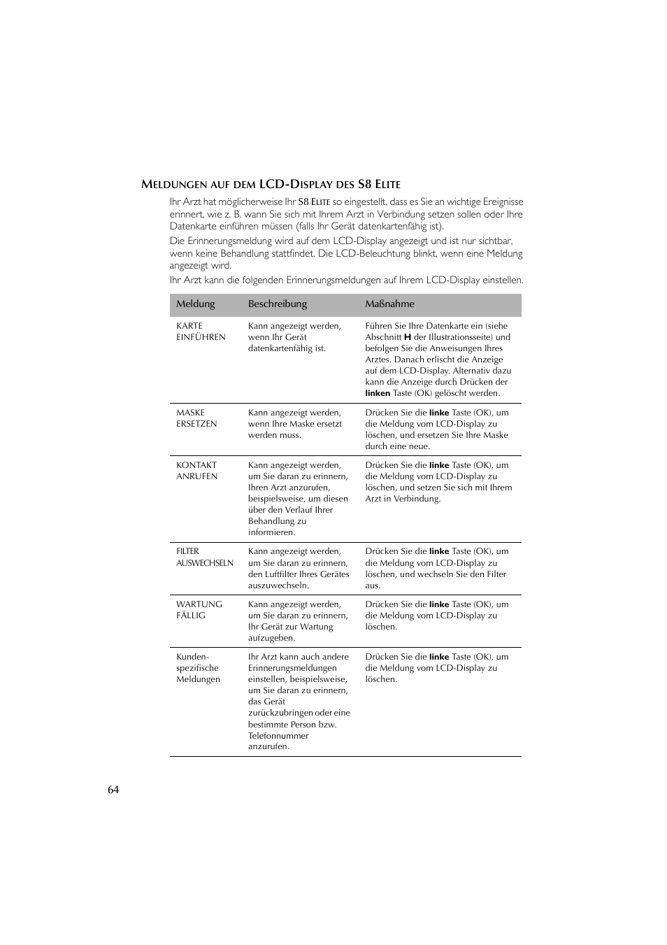 Lcd-d, S8 e | ResMed Flow Generator S8 Elite System User Manual | Page 68 / 314