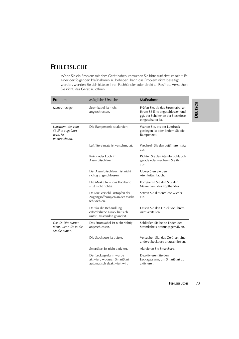 Ehlersuche | ResMed Flow Generator S8 Elite System User Manual | Page 77 / 314