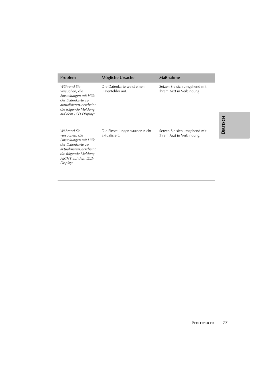 ResMed Flow Generator S8 Elite System User Manual | Page 81 / 314