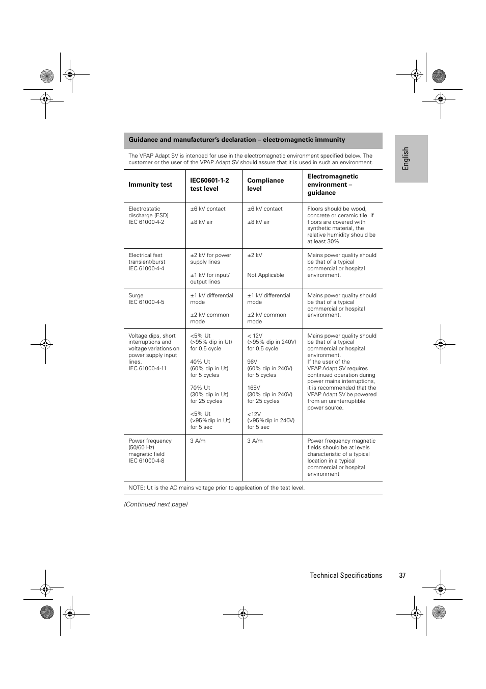 English | ResMed Flow Generator VPAP Adapt SV User Manual | Page 37 / 42
