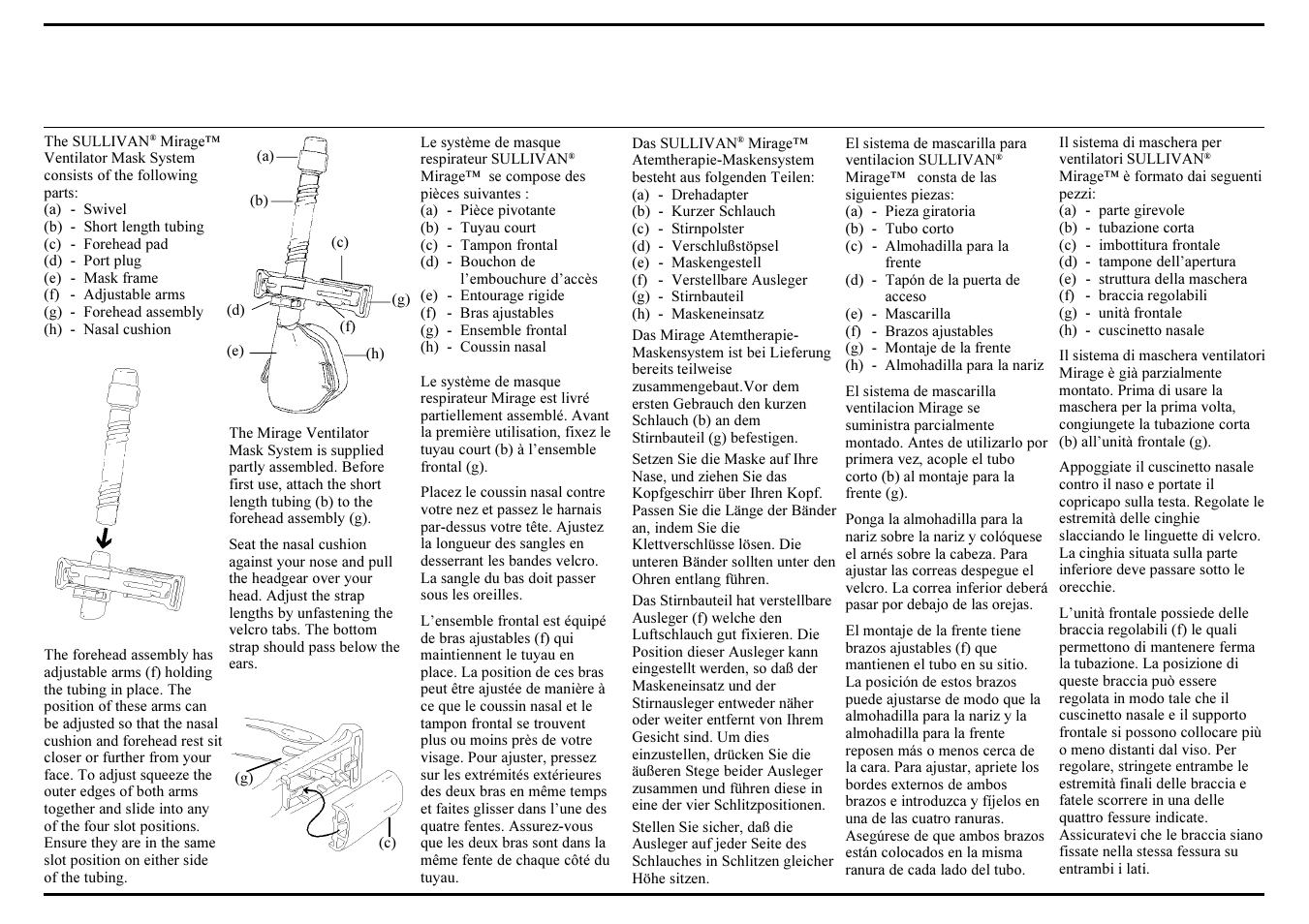 ResMed Ventilator Mask System Sullivan Mirage User Manual | 4 pages