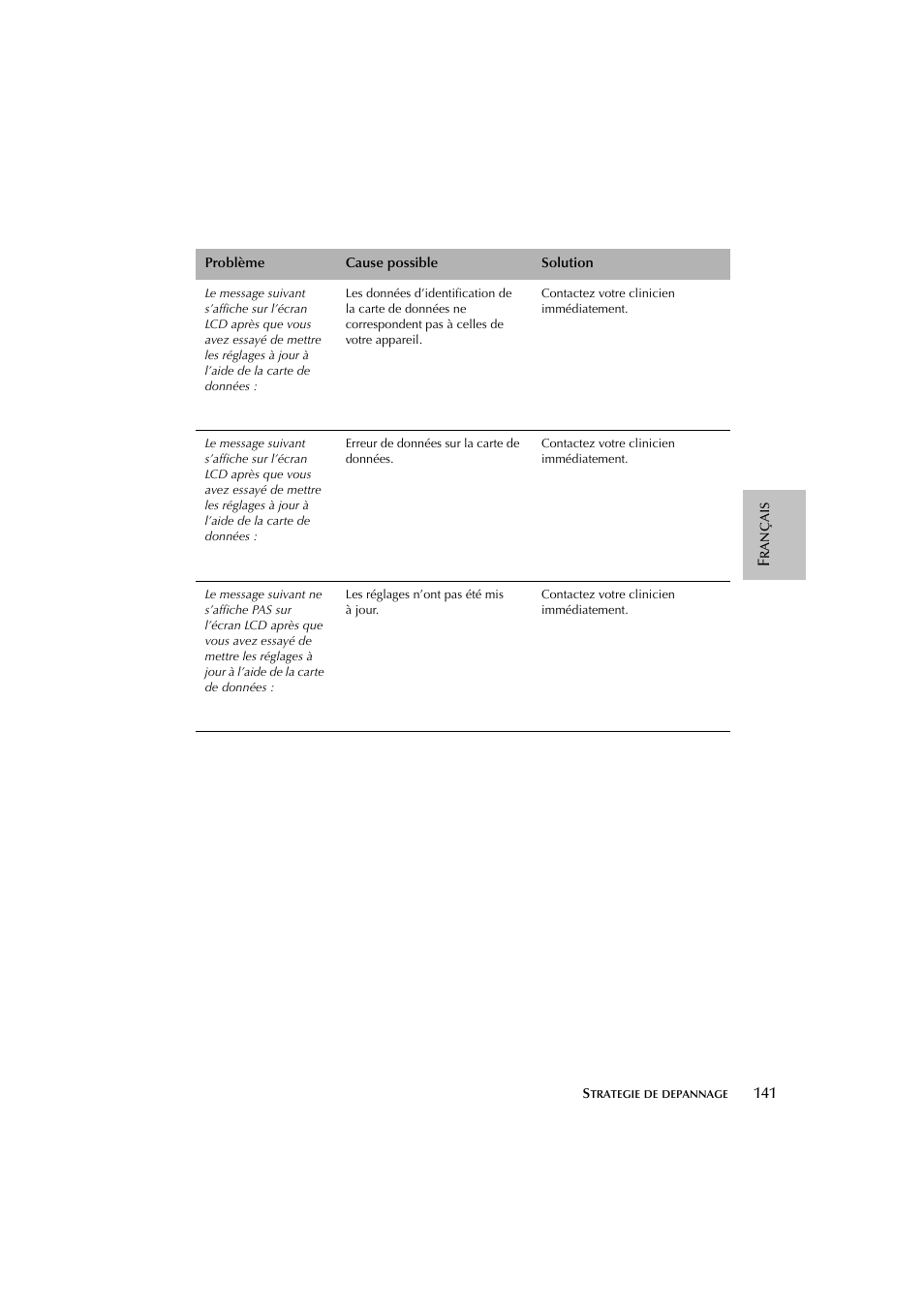 ResMed escape s8 User Manual | Page 145 / 358