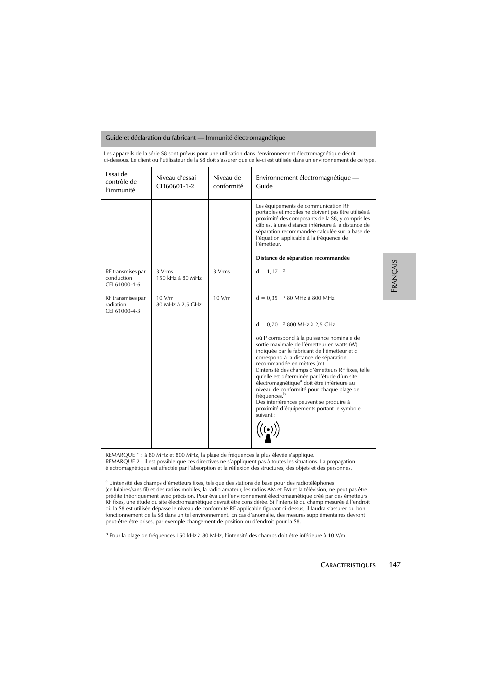 ResMed escape s8 User Manual | Page 151 / 358